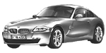 BMW E86 C3715 Fault Code